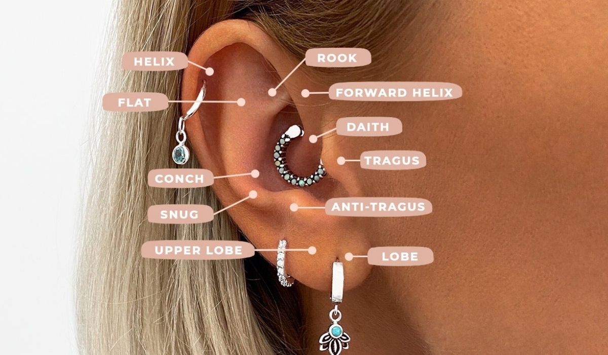 Ear Piercings